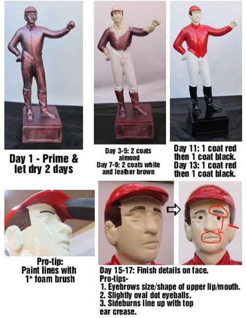 illustrated instructions for how to paint a lawn jockey